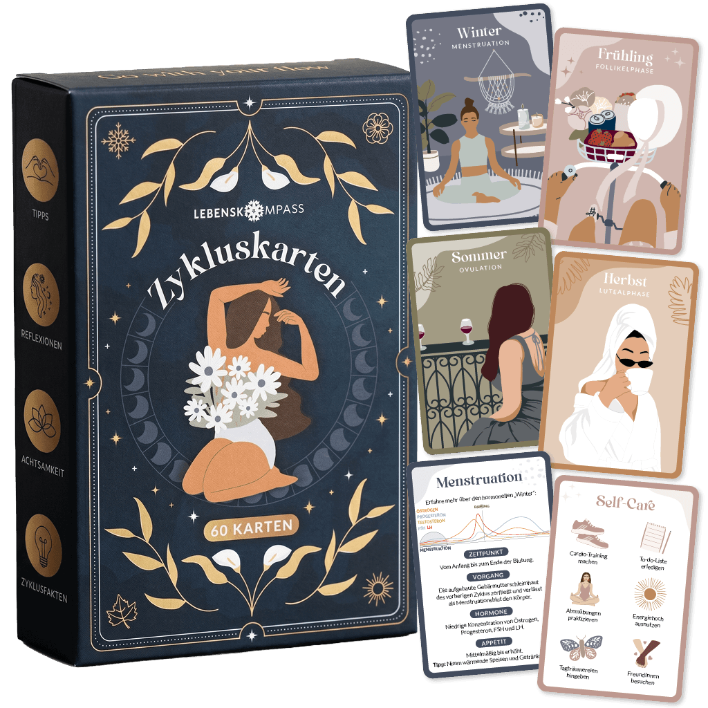 Zykluskarten - Set mit 60 Karten
