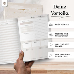 Produktivitätsplaner "FOKUS PLAN" - Undatiert DIN A5