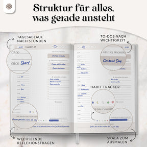 Produktivitätsplaner "FOKUS PLAN" - Undatiert DIN A5