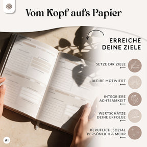 Produktivitätsplaner "FOKUS PLAN" - Undatiert DIN A5