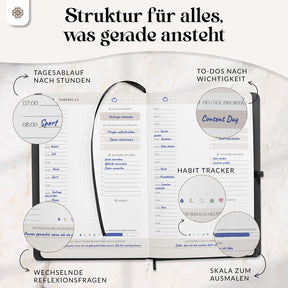 Produktivitätsplaner "FOKUS PLAN" - Undatiert DIN A5