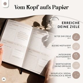 Produktivitätsplaner "FOKUS PLAN" - Undatiert DIN A5