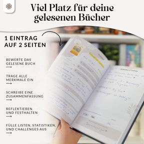 Buchjournal mit Poster