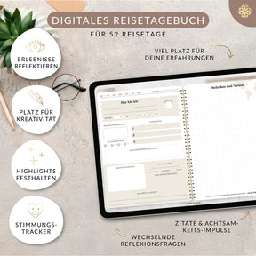 Digitales Reisetagebuch - PDF mit Hyperlinks