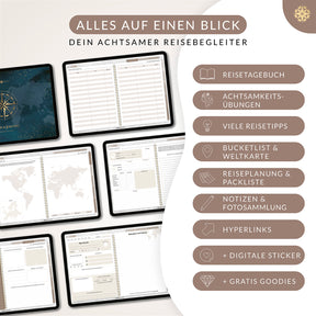 Digitales Reisetagebuch - PDF mit Hyperlinks