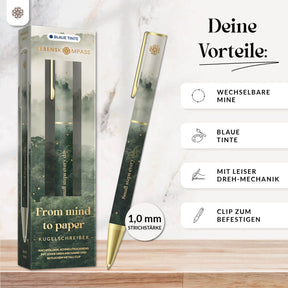 Kugelschreiber mit auswechselbarer Mine