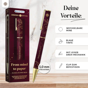 Kugelschreiber mit auswechselbarer Mine