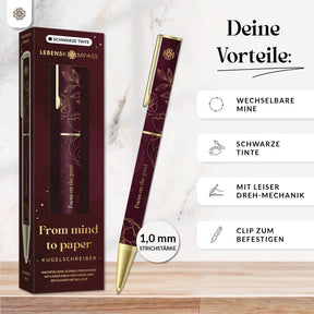 Kugelschreiber mit auswechselbarer Mine