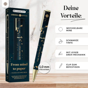 Kugelschreiber mit auswechselbarer Mine