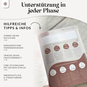 Zyklustagebuch "CYCLE" - mit Poster DIN A5