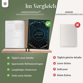 Dankbarkeitstagebuch - Das 12 Wochen Tagebuch