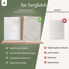 Dankbarkeitstagebuch - Das 12 Wochen Tagebuch