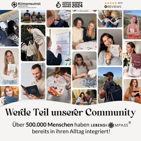 Geburtstagskalender – Immerwährender Wandkalender