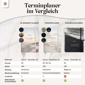 Kalender 2025/2026 - 18 Monate