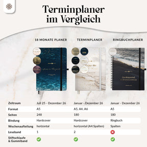 Kalender 2025/2026 - 18 Monate