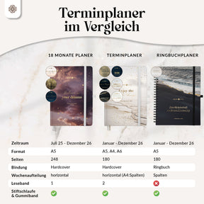 Kalender 2025/2026 - 18 Monate