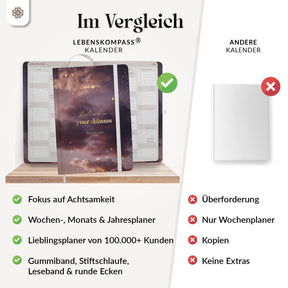 Kalender 2025/2026 - 18 Monate
