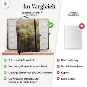 Kalender 2025/2026 - 18 Monate
