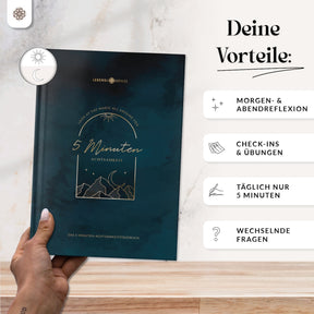 5 Minuten Achtsamkeitstagebuch