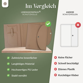 PU Buchcover für DIN A4 & A5 Bücher
