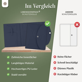 PU Buchcover für DIN A4 & A5 Bücher