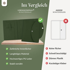 PU Buchcover für DIN A4 & A5 Bücher