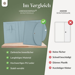 PU Buchcover für DIN A4 & A5 Bücher