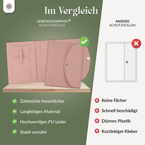 PU Buchcover für DIN A4 & A5 Bücher