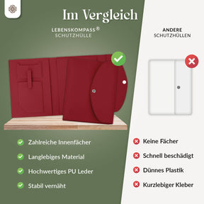 PU Buchcover für DIN A4 & A5 Bücher