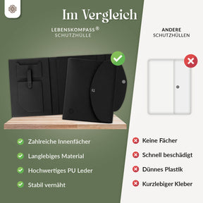 PU Buchcover für DIN A4 & A5 Bücher