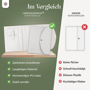 PU Buchcover für DIN A4 & A5 Bücher