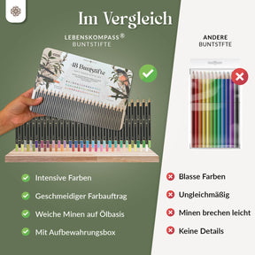 Buntstifte Set zum Malen und Zeichnen - 48 Stück