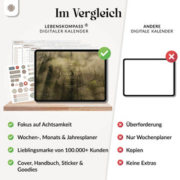 Digitaler 18 Monate Terminplaner  - PDF mit Hyperlinks