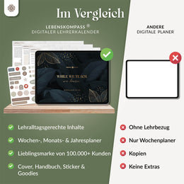 Digitaler Lehrerkalender - PDF mit Hyperlinks