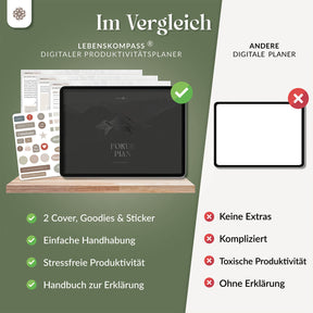 Digitaler Produktivitätsplaner - PDF mit Hyperlinks