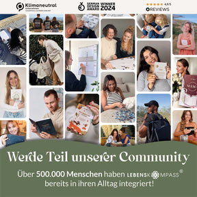 Digitaler Produktivitätsplaner - PDF mit Hyperlinks