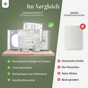 Babytagebuch - Mein erstes Jahr