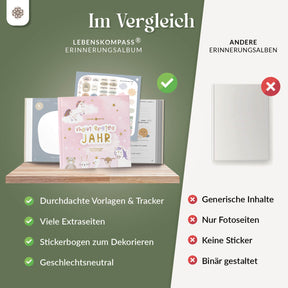 Babytagebuch - Mein erstes Jahr