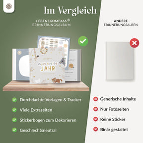 Babytagebuch - Mein erstes Jahr