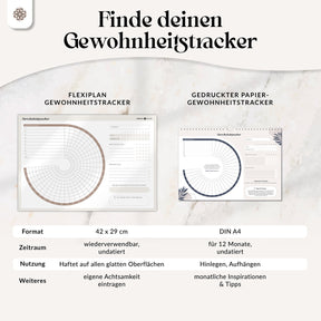 FlexiPlan® Gewohnheitstracker - Selbsthaftend