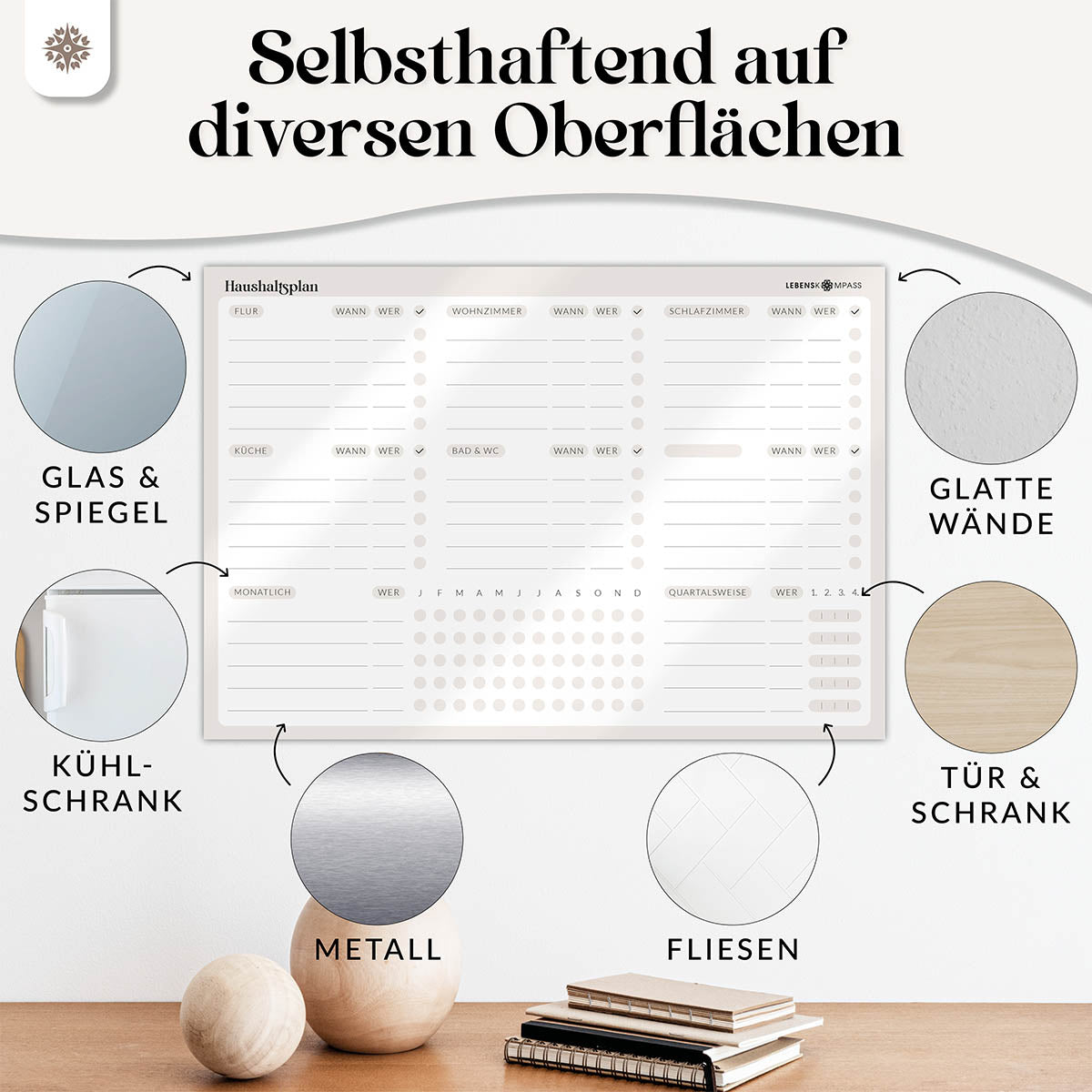 FlexiPlan® Haushaltsplan - Selbsthaftend