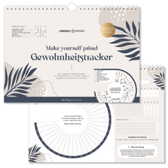 Gewohnheitstracker für 12 Monate - DIN A4 Habit Tracker
