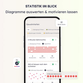 Hably: Habit Tracker To Go