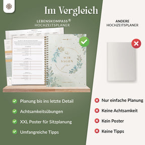 Hochzeitsplaner mit Poster