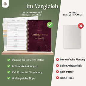 Hochzeitsplaner mit Poster
