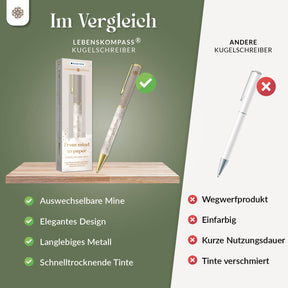 Kugelschreiber mit auswechselbarer Mine