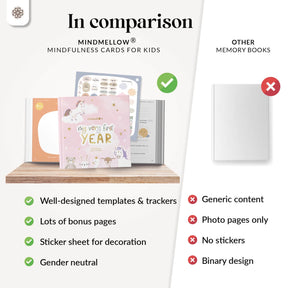 Babytagebuch - Englische Version