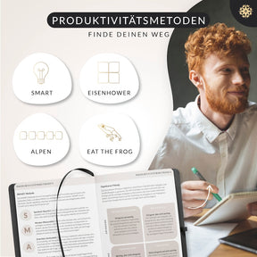 Produktivitätsplaner "FOKUS PLAN" - Undatiert DIN A5