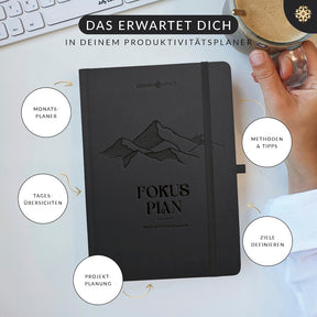 Produktivitätsplaner "FOKUS PLAN" - Undatiert DIN A5
