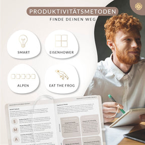 Produktivitätsplaner "FOKUS PLAN" - Undatiert DIN A5